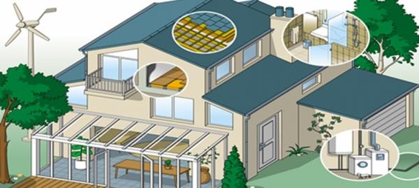 sustainable construction
